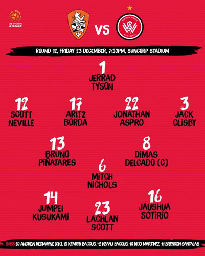 布里斯班布劳契重回首发阵容 西悉尼楠神顺平回归右边锋