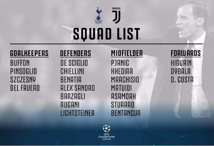 尤文做客热刺大名单：伊瓜因入选，曼朱基奇缺阵